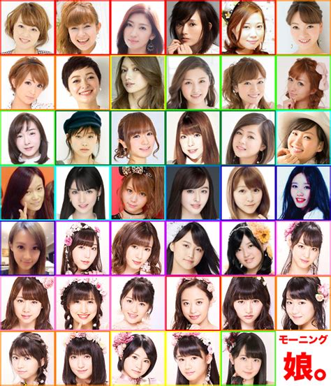 Morning Musume (モーニング娘。) - Morning Musume - Current and Former Members - Hello!Online