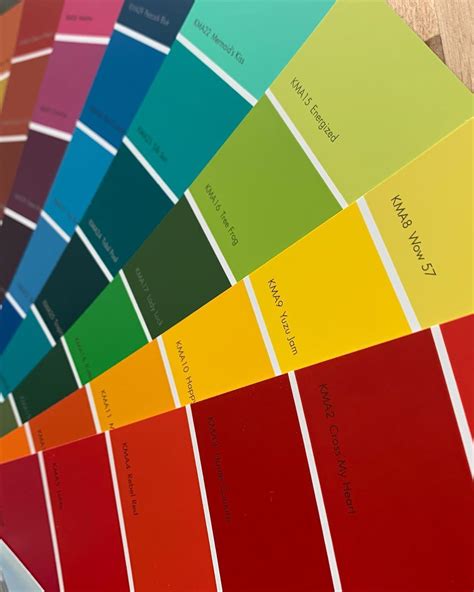 Exploring The Colors Of Kelly Moore Paints - Paint Colors