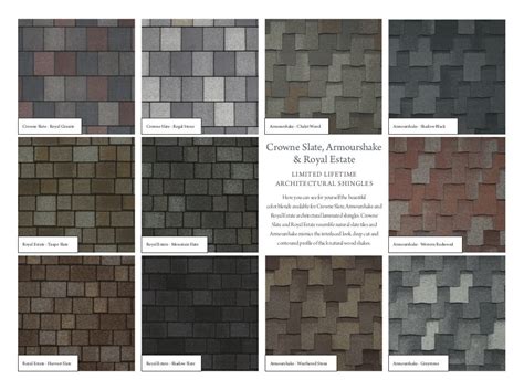 IKO Roofing Shingles - Premium Collection