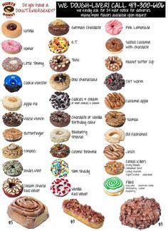 Dunkin’ Donuts Flavors | Donut flavors, Dunkin donuts menu, Dunkin ...