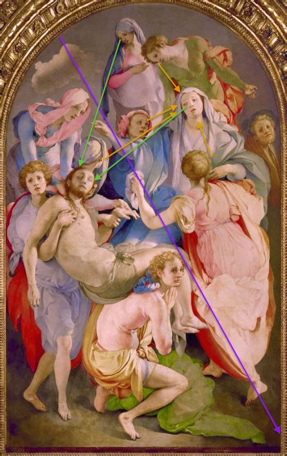 The Deposition By Pontormo - A Strangely Beautiful Painting