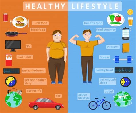 Premium Vector | Healthy lifestyle infographics | Healthy lifestyle, Healthy lifestyle habits ...