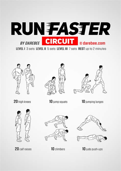 Run Faster Circuit