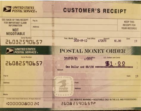 How To Buy A Postal Order - Plantforce21