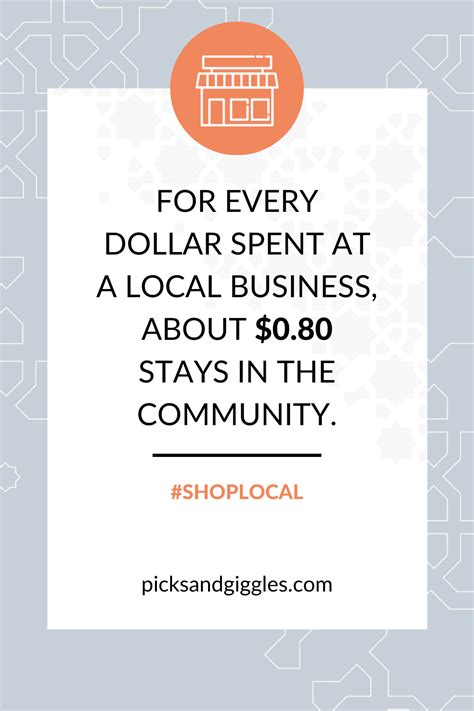 10 Inspiring Shop Local Quotes - Picks and Giggles