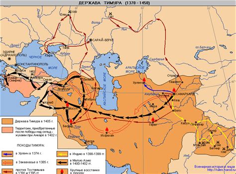 In the footsteps of the great Tamerlane.: Tamerlane