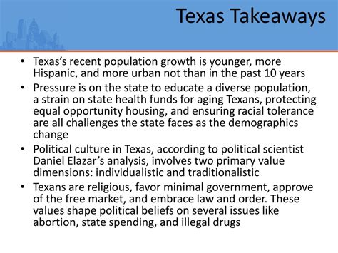 PPT - Chapter 1 – The Struggle for Texas: Demographics, Culture, and ...