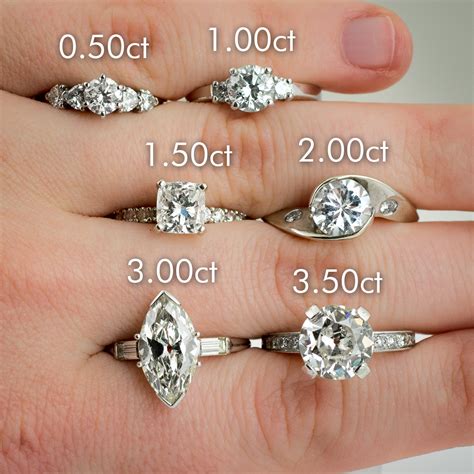 3 4 Carat Diamond Size Chart