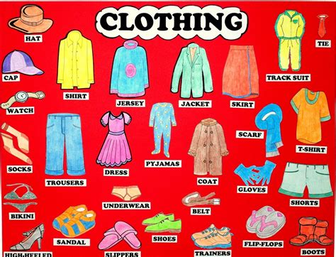 FSLOVENGLISH: CLOTHES