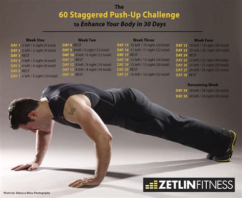 The 60 Staggered Push-up Challenge to Enhance Your Body in 30 Days