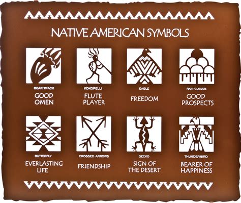 Native American symbols | Eve Warren : A History of...