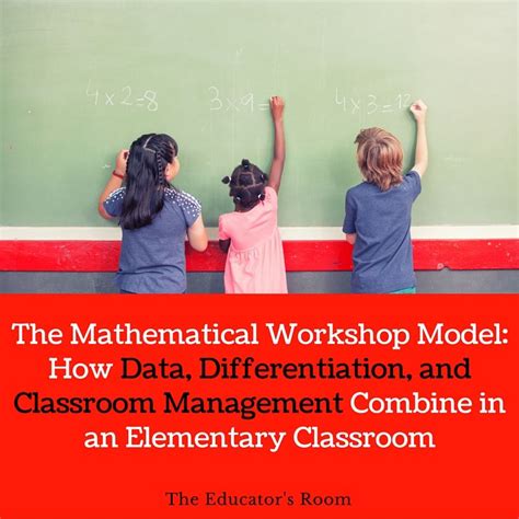 What is the Mathematical Workshop Model | Interactive student notebooks ...