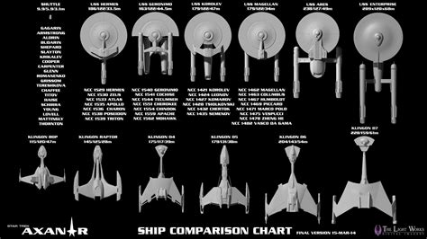 Star Trek Axanar case is settled so we will only get two 15 minute shorts and not feature length ...