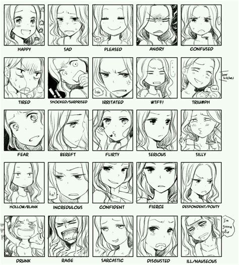 Female character expressions | Рисунки лица, Уроки рисования лица, Наброски