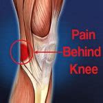 5 Pain Behind Knee Causes with Relief Tips - Pro Knee Pain Relief