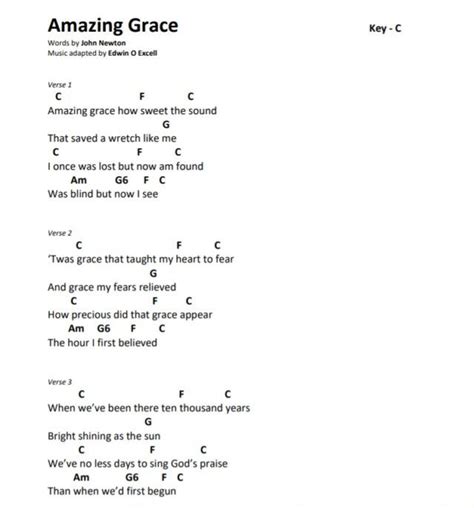 Amazing Grace Chords Printable | Julie Swihart | Ukelele chords ukulele songs, Ukelele chords ...