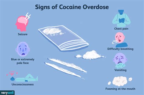 Harm Reduction Strategies When Using Cocaine