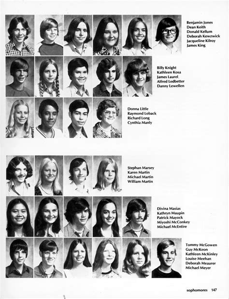 Wagner High School 1976 Fledgling Yearbook - Underclassmen: Sophomores - Pages 140 to 155