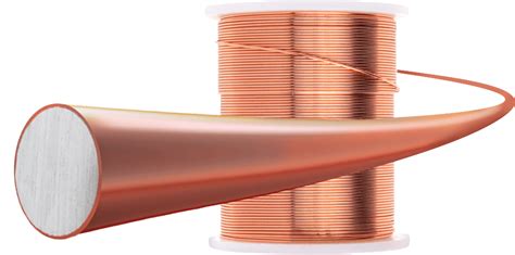 Clad Metals Wire - MWS Wire