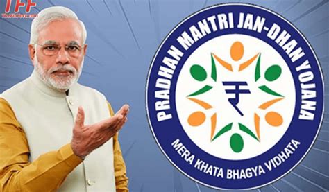 Pradhan Mantri Jan Dhan Yojana: All Information on Pradhan Mantri Jan Dhan Yojana Topic ...