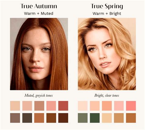 True Autumn: A Comprehensive Guide | the concept wardrobe | Hair color ...