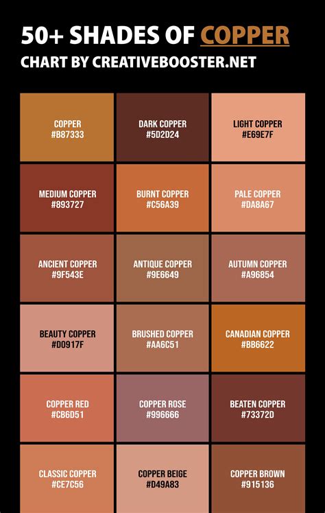 50+ Shades of Copper Color (Names, HEX, RGB, & CMYK Codes ...