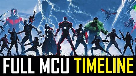 The Full Marvel Infinity Saga Timeline In Chronological Order Scene By Scene | MCU WATCHING ...