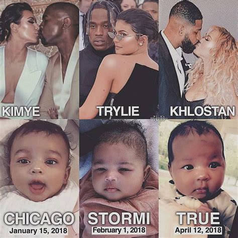 Kim Kardashian Kids Names