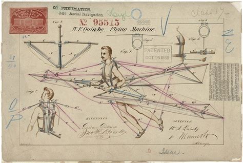 The History (And Artistic De-Evolution) of Patent Drawings | WIRED