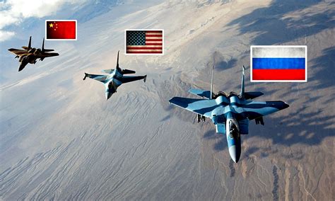 Infographic - US vs Russia vs China on military hardware procurement ...