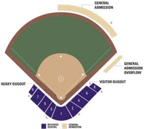 Buy UW Softball Tickets - All Games through the WCWS!