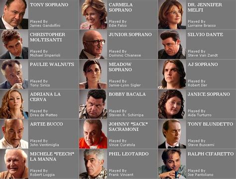 who's who | Sopranos, Tony soprano, Sopranos cast