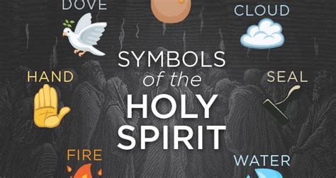 Infographic: The Symbols of the Holy Spirit | Catholic-Link