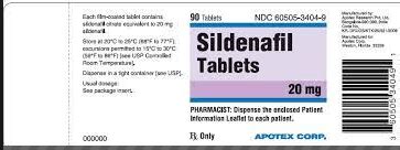 How to Take Sildenafil 20 Mg for ED? - Oakville Health Care