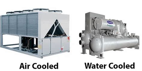 Air Cooled And Water Cooled Chiller at best price in Pune by Airsmart Hvac Solutions | ID ...