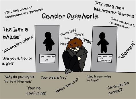 Gender Dysphoria by julieboss on DeviantArt