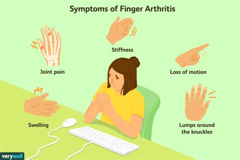 Finger Arthritis: Signs, Symptoms, and Treatment