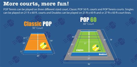 What Is Pop Tennis And Why It’s Gaining Popularity - Thevolleyllama