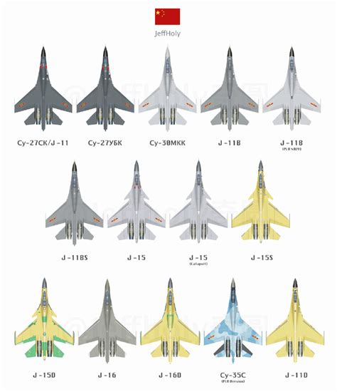 PLA Air Force General News Thread: - Page 10