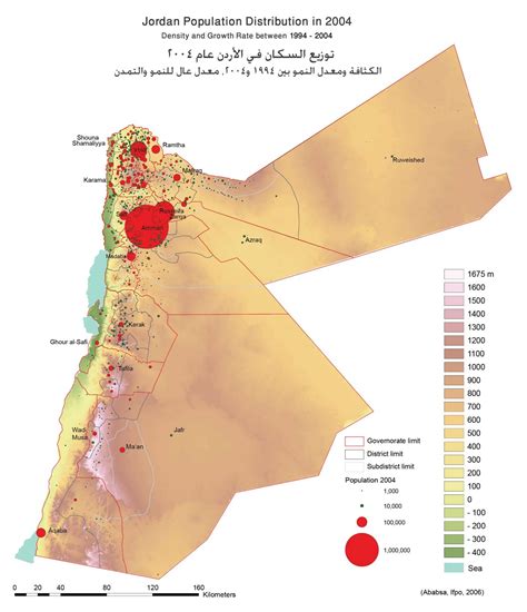 Atlas of Jordan - Changes in the Regional Distribution of the Population - Presses de l’Ifpo