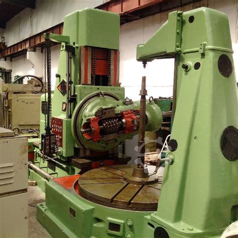 KOLOMNA 5A342 Gear Hobbing Machine - Makina.ist | ikinci el makina | İstanbul | kullanılmış ...