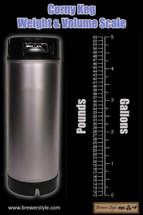 Check out our quick reference chart for a cornelius keg (corny keg ...