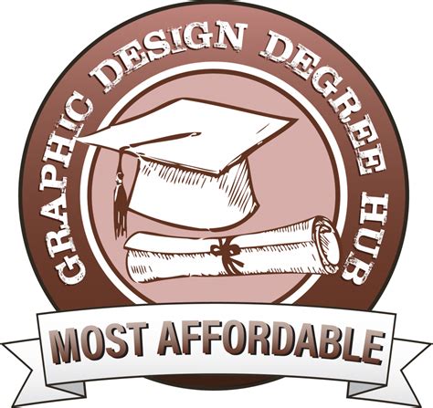 Top 13 Best Affordable Graphic Design Degree Programs – Graphic Design Degree Hub