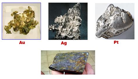 Mari Membaca: Klasifikasi Sumberdaya Mineral