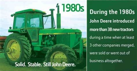 John Deere Infographic: A Chronological History | Inspiring Ideas ...