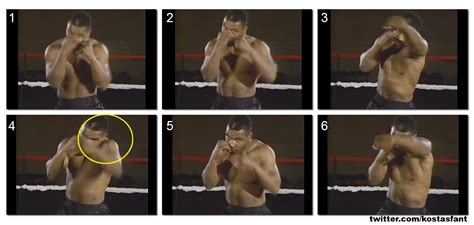 EmbracingtheGrind.com: Mike Tyson Technique Breakdown Part 4: The Jab