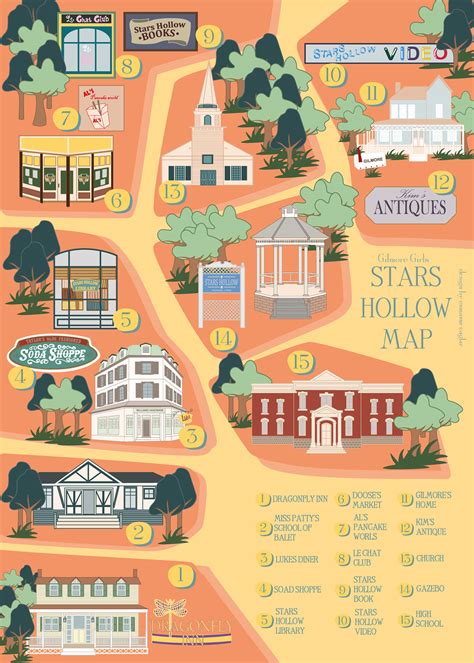 Stars Hollow Map Illustration | Gilmore Girls :: Behance