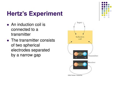 PPT - Chapter 34 PowerPoint Presentation, free download - ID:6545940