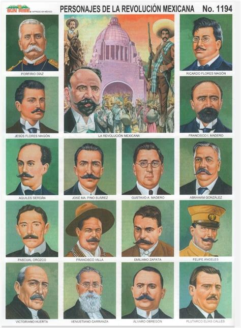 Personajes de la Revolución Mexicana | Revolucion de mexico, Revolución ...