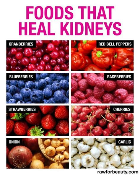 Kidney friendly foods, Healing food, Food for kidney health